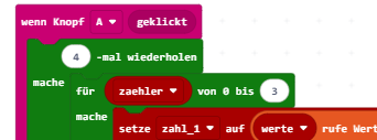 anzeige