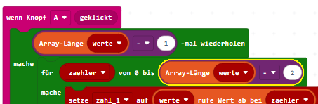 anzeige